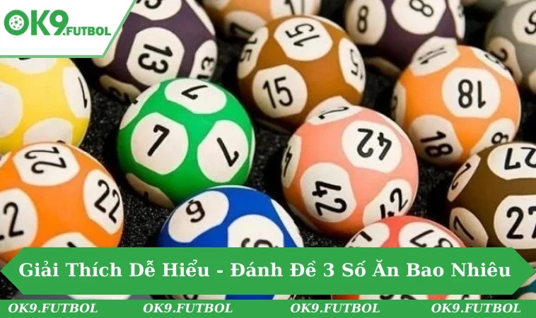 Giải Thích Dễ Hiểu - Đánh Đề 3 Số Ăn Bao Nhiêu Cho Người Mới 8 Đánh Đề 3 Số Ăn Bao Nhiêu